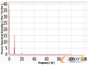 �D݆�����l�V�D