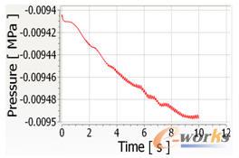 βˮ�܃��}�Ӳ��ΈD