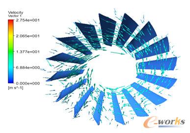 ���~ǰ�ٶ�ʸ���D