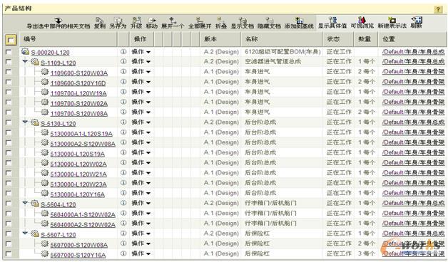 �����ĳ���BOM�Y��