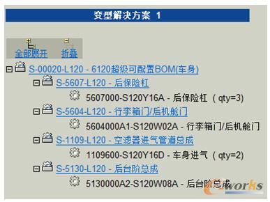 �x����ԭʼBOM