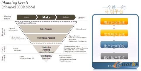 �D2 ���ۿơ�������������Ӌ��ƽ�_�śr