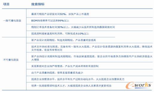 ������(sh��)ʩ��Ч��