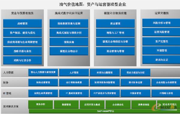 �͚���I�rֵ�؈D