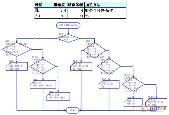 �ԄӮa���ӹ����E