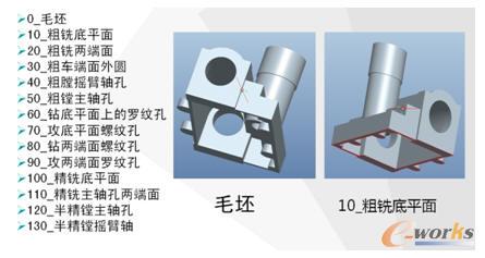 �ӹ��^�����M�D