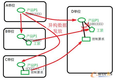 �����fͬƽ�_�Д���朗l����ԭ��