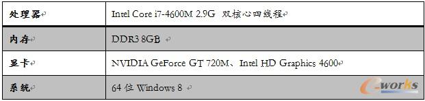 ��1 ThinkPad L440�Ƅ��̄�(w��)������