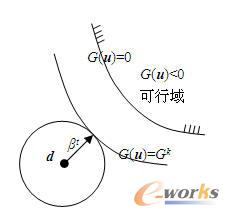 �ɿ���ָ�˷�