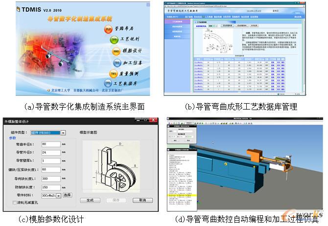 �����_(k��i)�l(f��)�Č�(d��o)�ܔ�(sh��)�ֻ���������ϵ�y(t��ng)