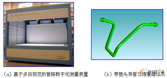 �������Ƶ�16Ŀ�ǽ��|ʽ��·��(sh��)�ֻ����ٜy(c��)���b��