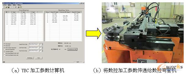 �Ԅ�(d��ng)Ӌ(j��)�����(d��o)�ܔ�(sh��)�؏�������YBC�ӹ�����(sh��)�����f�o��(sh��)�؏��ܙC(j��)
