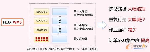 ᘌ�߅��߅�����I�ķօ^����