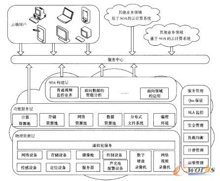 �D2 �V��ҕ�l�O�ؾC�ϘI��ƽ�_�ļܘ�