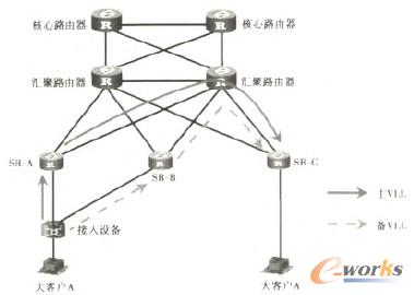 �D6 ��VLL+VLL��ʽ�����͑�