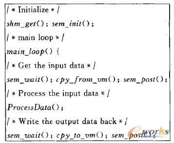 �D2 Ӳ���M(j��n)�̵��ͳ���Y(ji��)��(g��u)