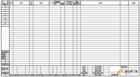 BOM��νY(ji��)��(g��u)