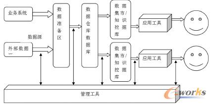 �D1 ��(sh��)��(j��)�}(c��ng)��(k��)����Y(ji��)��(g��u)�D