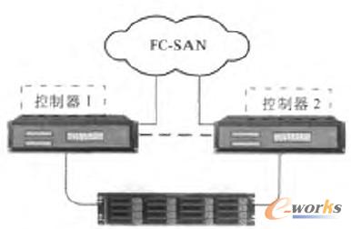 �D2 �����űP���p������惦(ch��)�ܘ�(g��u)