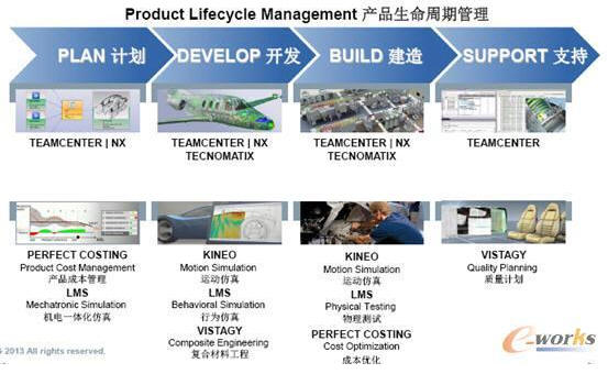 �aƷȫ�������ڹ����^��