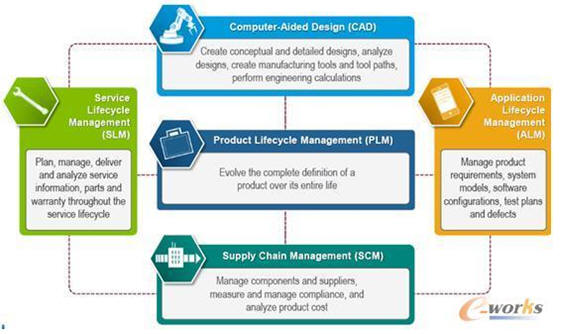 PTC��Q��������