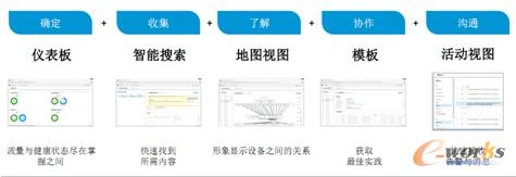 �D3  �������ĵ�������΄�