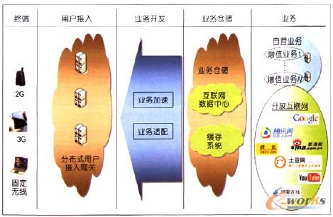 �D2 �\�I�����_�Ż��W֮�Ͻ��O�ġ��_�Ż��@��