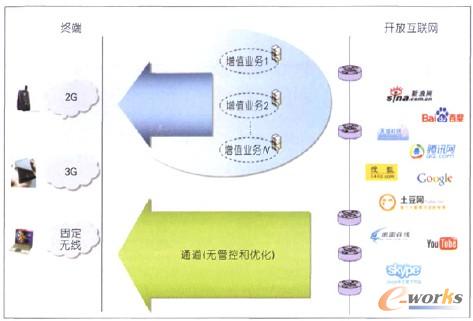 �D1 �\�I�����_�Ż��W֮�Ͻ��O�ġ��Љ����@��