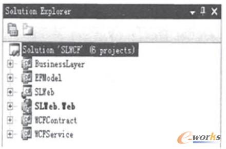 �D3 WCF+Silvedight�ܘ����F(xi��n)���a�OӋ