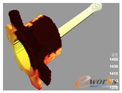 ݆ݞ�T��ģ�M���̿�ҕ��