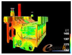 ���w�T��ģ�M���̿�ҕ��