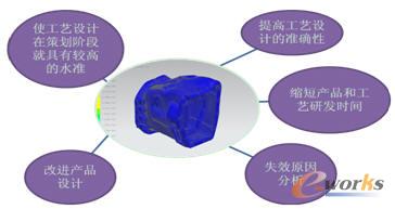 ���w�A�o׃�η����ă���