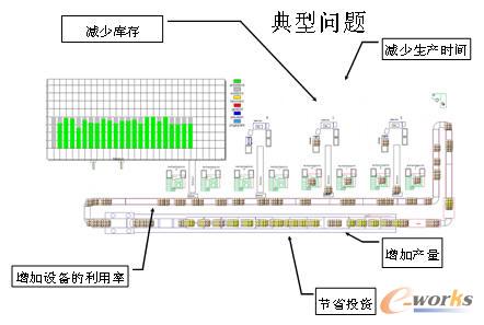 ���ֻ����S�ă���