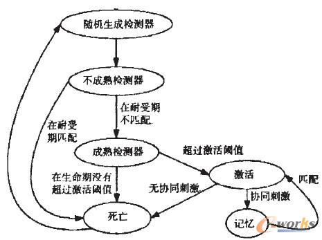 �D4 �z�y������������