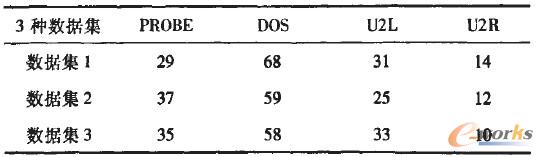 ��1 ���攵���и��N�����Ĕ�Ŀ