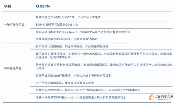 ��ʩЧ�����