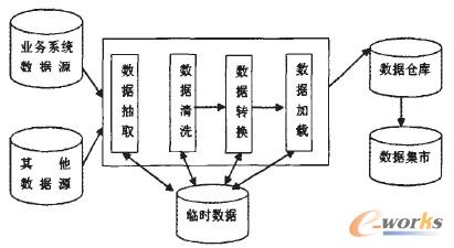 �D1 �����}��Č��F�^��