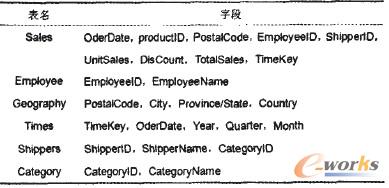 ��1 ��Ʒ�N�۹��픵���}��