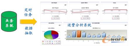 �D10 �C�ϲ�ԃչʾ�D