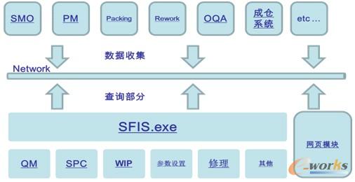 �Ŀ��ʩ�c������rԔ����B