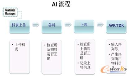 ϵ�y������������