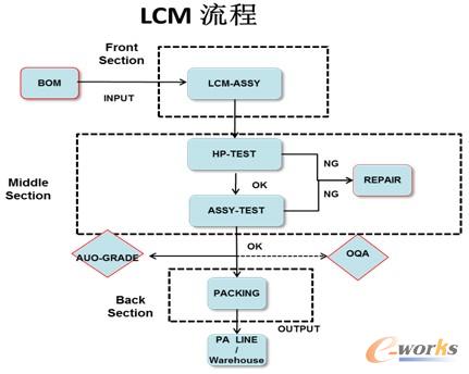 ϵ�y������������