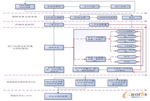 ϵ�y������������