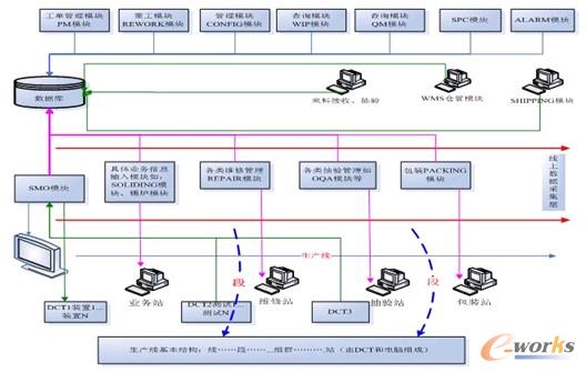 SFISϵ�yܛ�w�����OӋ�f�����ܘ�