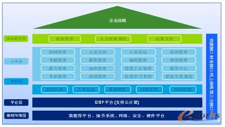 �y�Ĵ����c�Ƅ���I�������Y���D��