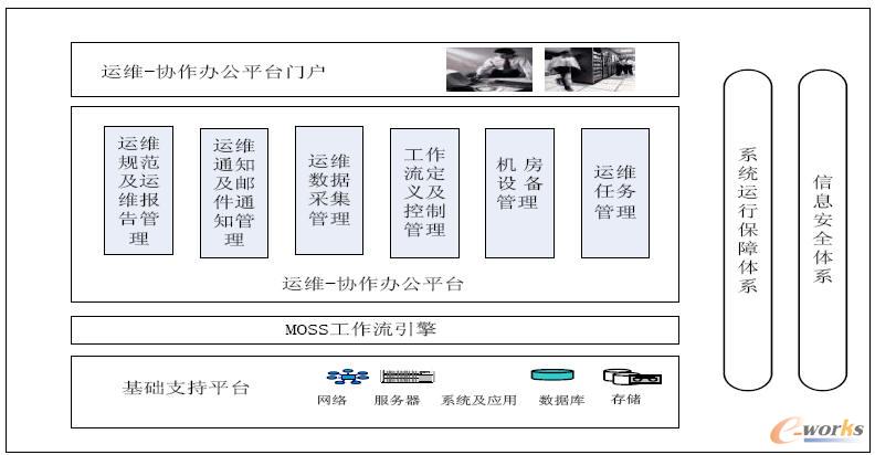 ϵ�y���w��܈D