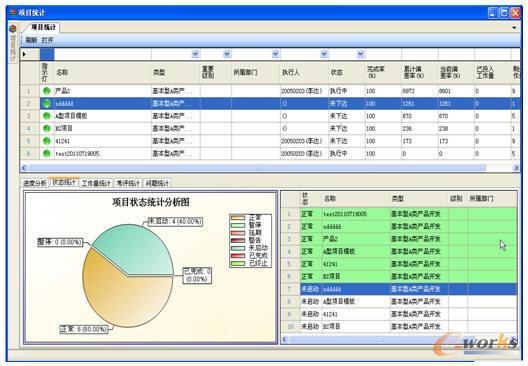 �Ŀ�y(t��ng)Ӌ����