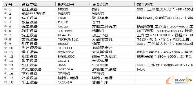 ��ˇ�����YԴ��ʹ�ý���