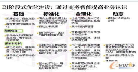 �D6 BI�A�Ό�ʩ��·