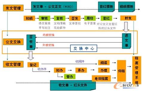 ���üܘ��D